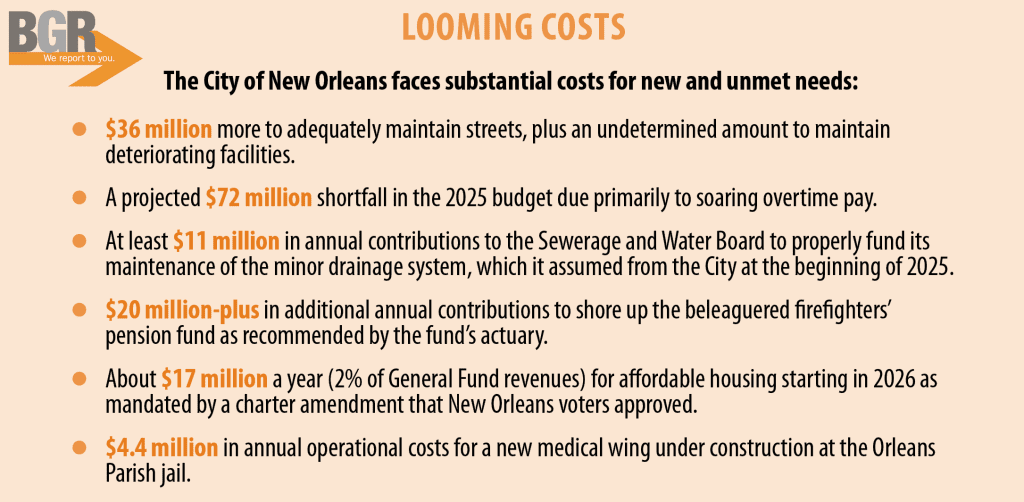 A summary of looming costs facing the City of New Orleans as of September 2025